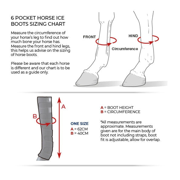 Premier Equine Ice Boots-Southern Sport Horses-The Equestrian