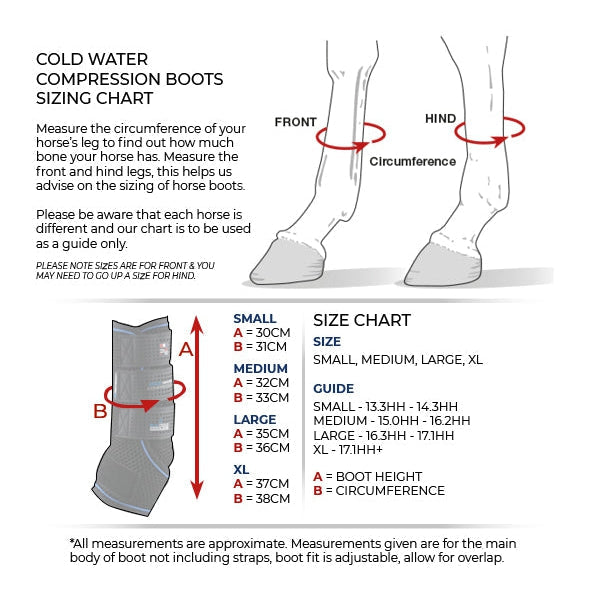 Shop Premier Equine Cold Water Compression Boots for Optimal Recovery-Southern Sport Horses-The Equestrian