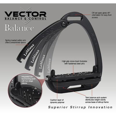Black Vector balance control stirrup leathers with safety features.