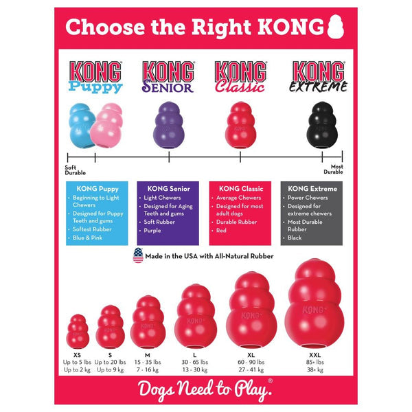 Kong Dog Toy Classic Red [:small]