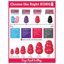 Kong Dog Toy Classic Red [:small]