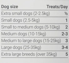 Vitapet Dog Treat Jerhigh Chicken Stick 400gm