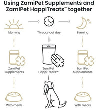 Zamipet Dog Happitreats Joints 200gm
