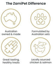 Zamipet Dog Happitreats Skin & Coat 200gm