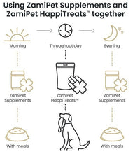 Zamipet Dog Happitreats Skin & Coat 200gm