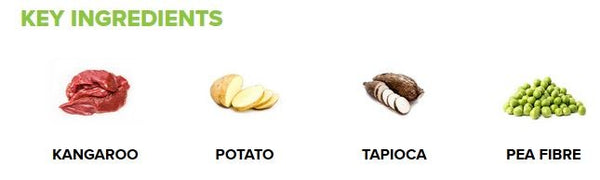 Prime Treats Kangaroo Fillets 100gm