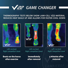 Lami Cell Boot V22 Open Hind Black Large