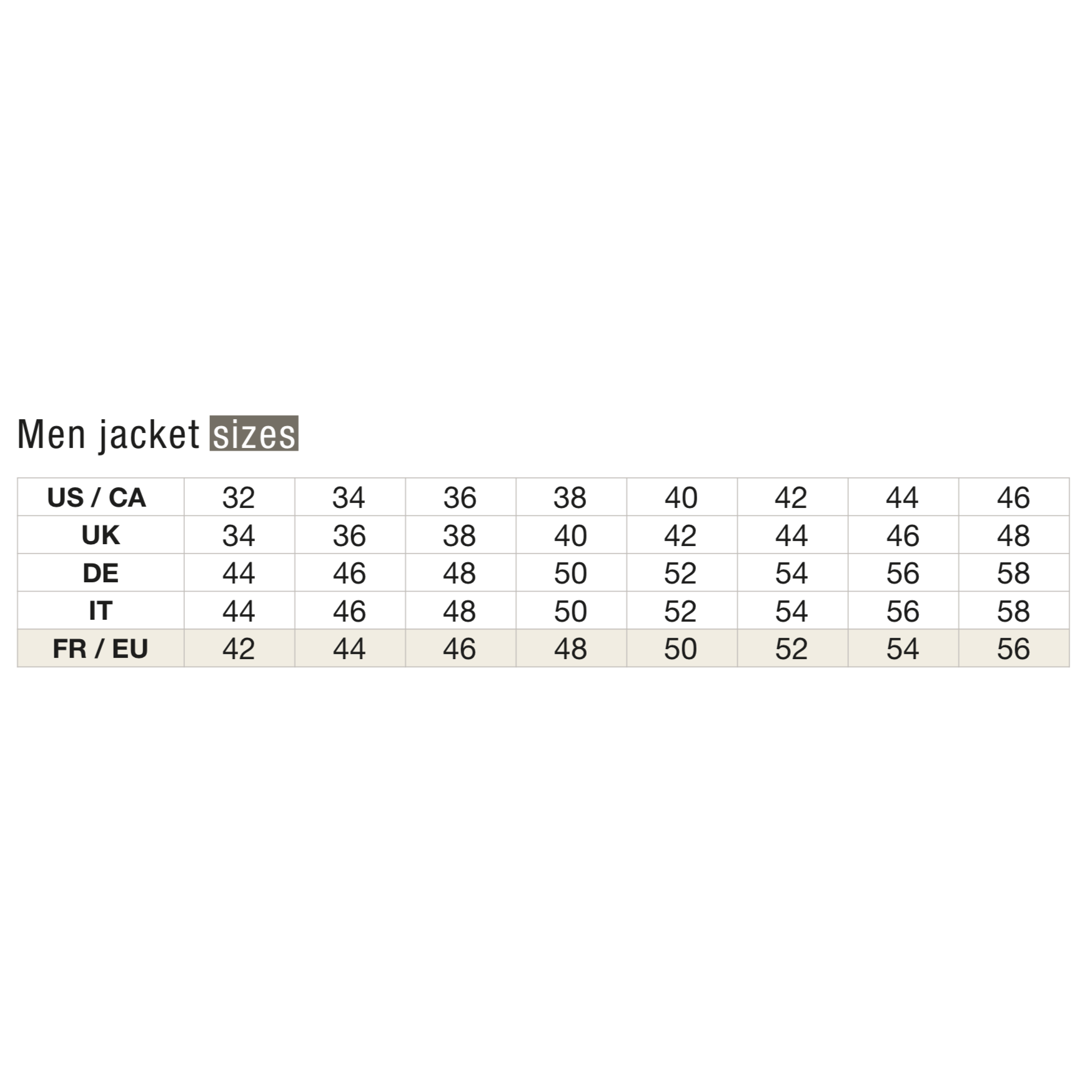 Samshield Miami Men's Riding Jacket