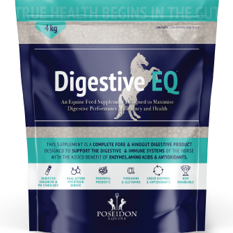 Digestive EQ