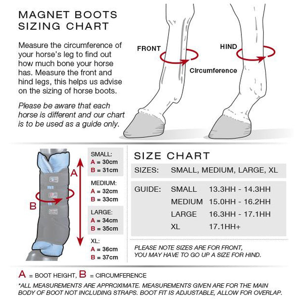 Magni-Teque Magnetic Boot Wraps