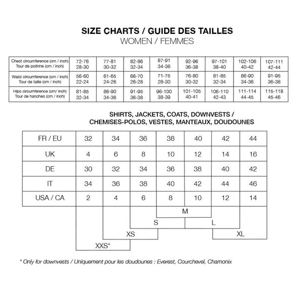 Samshield Men's Ryan Waterproof Jacket - FW24