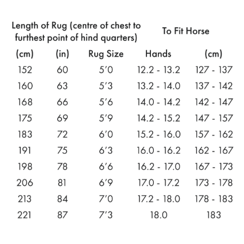 Tuscan Stable Rug 200g