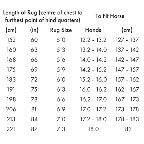 Fly Lite Bug Rug