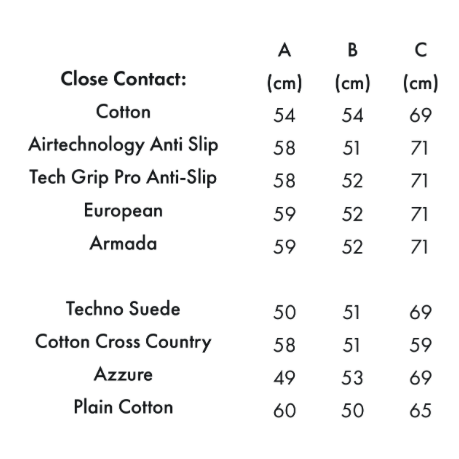 Close Contact Cotton GP/Jump Saddle Pad