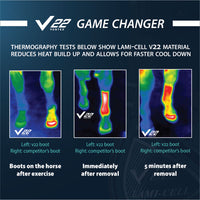 Lami-Cell V22 High Fetlock Boots
