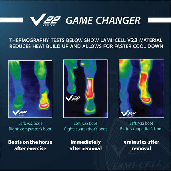 Lami-Cell V22 Velcro Knee Boot