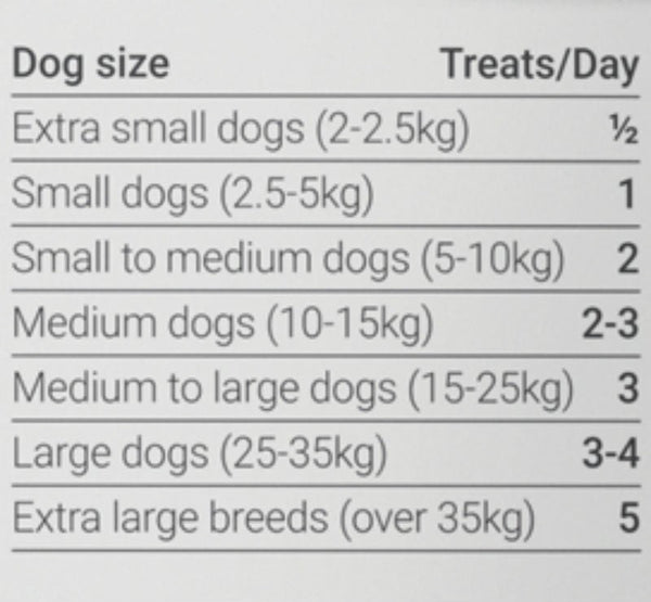 Vitapet Dog Treat Jerhigh Chicken Stick 400gm-Dog Treats-Ascot Saddlery