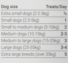 Vitapet Dog Treat Jerhigh Chicken Stick 400gm-Dog Treats-Ascot Saddlery