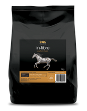 EAC Animal Care's in-fibre: Psyllium Husk for Horses, Dogs & Cats - an Essential Animal Health Care Product