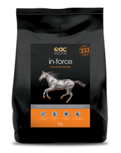 EAC Animal Care's in-force - Mycotoxin Binder for Horses: An Animal Health Care Product