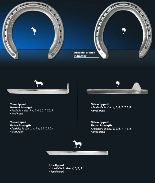 Four different styles of horseshoes with specifications and sizes displayed.