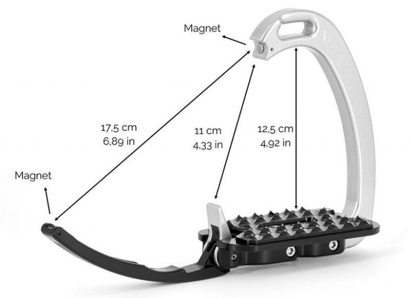 Innovative stirrup leathers with measurements and magnet points labeled.