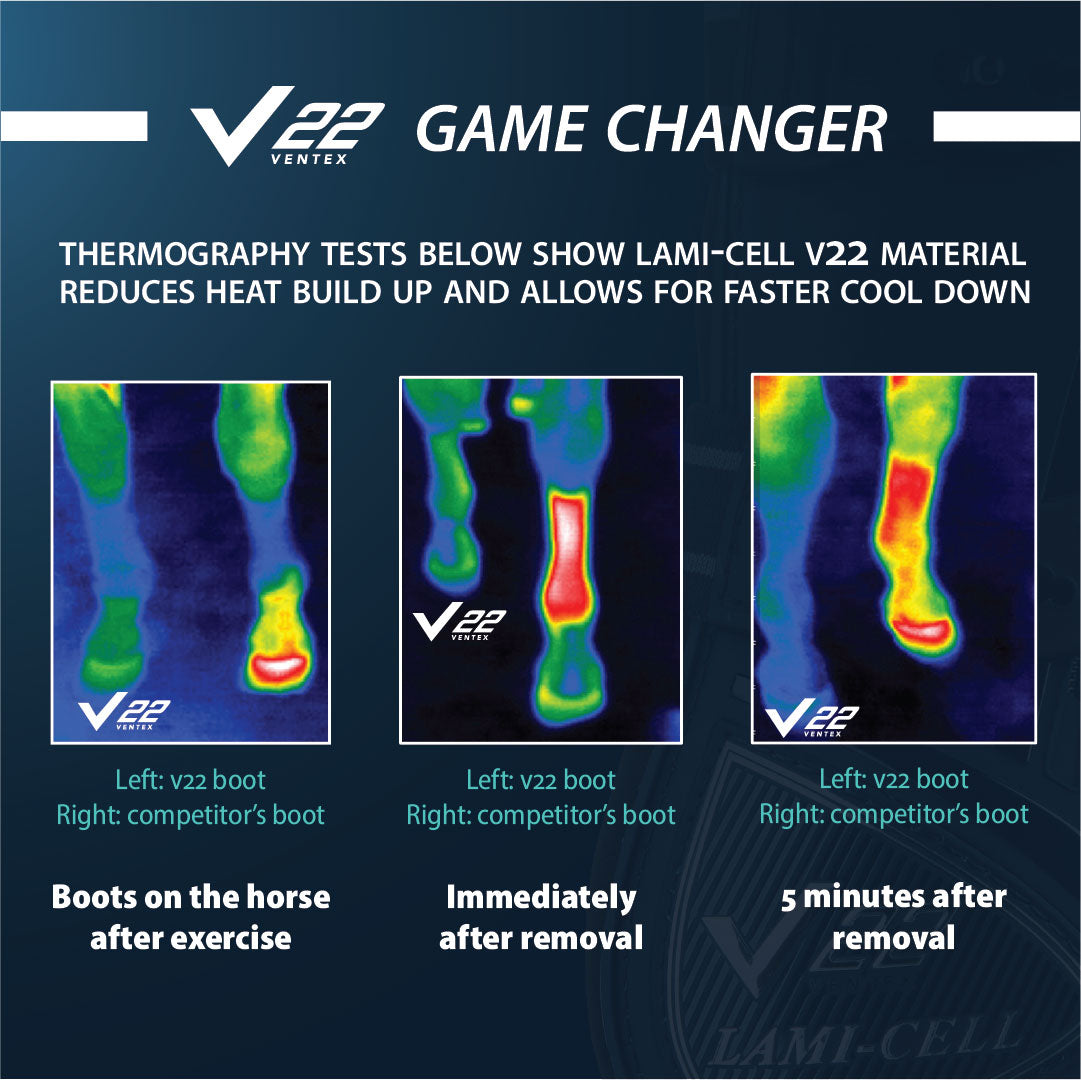 Lami-Cell V22 Open Hind Boots-Trailrace Equestrian Outfitters-The Equestrian