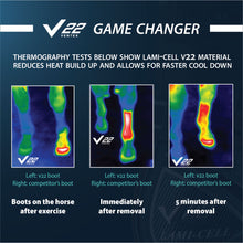 Lami-Cell V22 Open Hind Boots-Trailrace Equestrian Outfitters-The Equestrian