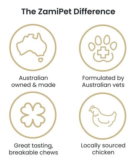 Alt: Zamipet brand pet chews, Australian made, vet formulated, tasty chicken.
