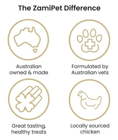 ZamiPet brand promotion highlighting Australian origin and vet-formulated healthy treats.