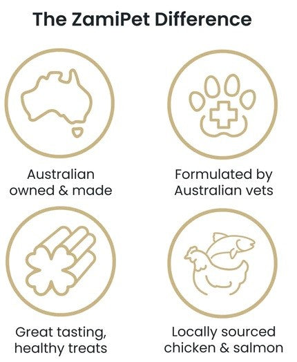 Alt: Zamipet brand benefits, Australian-made, vet-formulated, healthy treats, local ingredients.