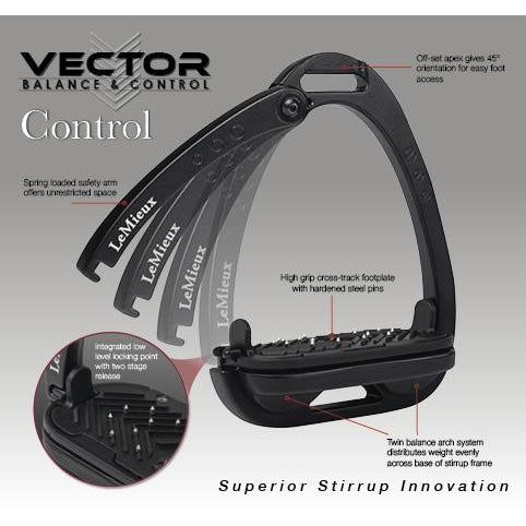 Black vector balance control stirrup leathers with safety features.