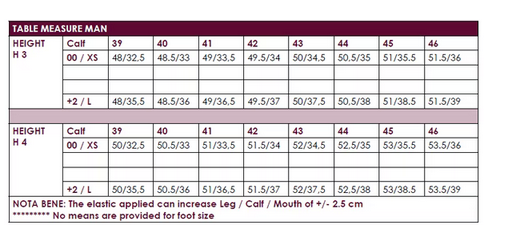 Secchiari Secchiari Sizing Charts chart 1